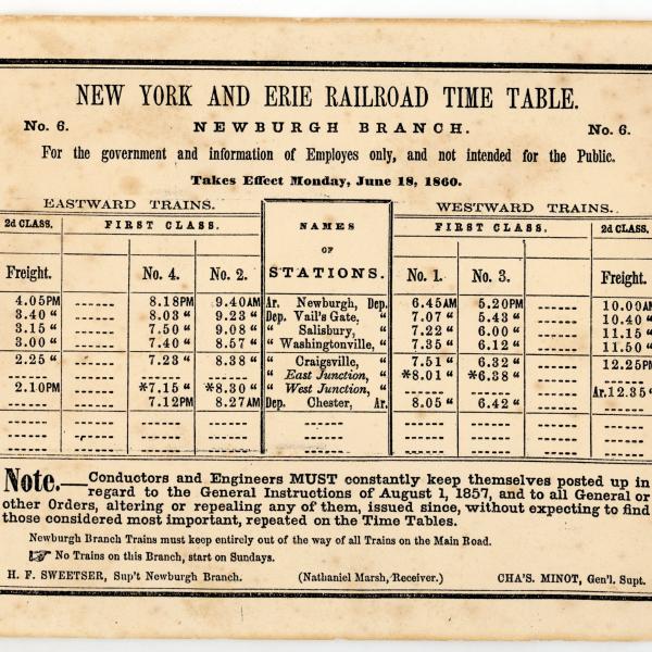 New York and Erie Railroad Time Table, Newburgh Branch, June 18, 1860