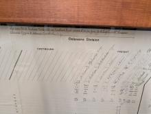 Erie Railroad Delaware, Wyoming, Jefferson Division and Branches Dispatcher's Record of Movement of Trains, May 2, 1960