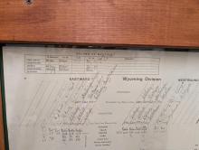 Erie Railroad Delaware, Wyoming, Jefferson Division and Branches Dispatcher's Record of Movement of Trains, May 2, 1960