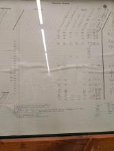 Erie Railroad Delaware, Wyoming, Jefferson Division and Branches Dispatcher's Record of Movement of Trains, May 2, 1960