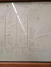 Erie Railroad Delaware, Wyoming, Jefferson Division and Branches Dispatcher's Record of Movement of Trains, May 2, 1960
