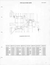 General Electric Renewal Parts book for Middletown & New Jersey Railroad 44-tonners 2 (with loco 1 added)
