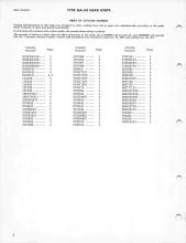 General Electric Renewal Parts book for Middletown & New Jersey Railroad 44-tonners 2 (with loco 1 added)