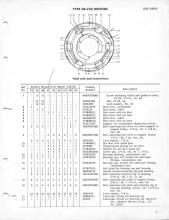 General Electric Renewal Parts book for Middletown & New Jersey Railroad 44-tonners 2 (with loco 1 added)
