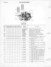 General Electric Renewal Parts book for Middletown & New Jersey Railroad 44-tonners 2 (with loco 1 added)