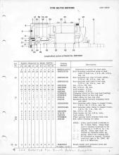 General Electric Renewal Parts book for Middletown & New Jersey Railroad 44-tonners 2 (with loco 1 added)