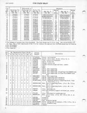 General Electric Renewal Parts book for Middletown & New Jersey Railroad 44-tonners 2 (with loco 1 added)