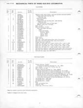 General Electric Renewal Parts book for Middletown & New Jersey Railroad 44-tonners 2 (with loco 1 added)