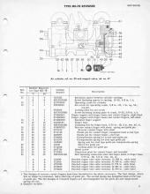 General Electric Renewal Parts book for Middletown & New Jersey Railroad 44-tonners 2 (with loco 1 added)