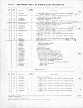General Electric Renewal Parts book for Middletown & New Jersey Railroad 44-tonners 2 (with loco 1 added)