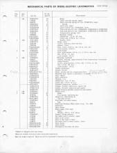 General Electric Renewal Parts book for Middletown & New Jersey Railroad 44-tonners 2 (with loco 1 added)