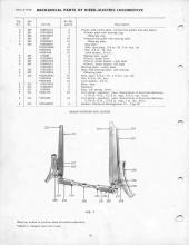General Electric Renewal Parts book for Middletown & New Jersey Railroad 44-tonners 2 (with loco 1 added)