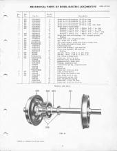General Electric Renewal Parts book for Middletown & New Jersey Railroad 44-tonners 2 (with loco 1 added)