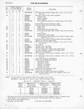 General Electric Renewal Parts book for Middletown & New Jersey Railroad 44-tonners 2 (with loco 1 added)