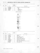 General Electric Renewal Parts book for Middletown & New Jersey Railroad 44-tonners 2 (with loco 1 added)