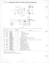 General Electric Renewal Parts book for Middletown & New Jersey Railroad 44-tonners 2 (with loco 1 added)