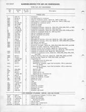 General Electric Renewal Parts book for Middletown & New Jersey Railroad 44-tonners 2 (with loco 1 added)