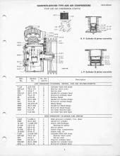 General Electric Renewal Parts book for Middletown & New Jersey Railroad 44-tonners 2 (with loco 1 added)