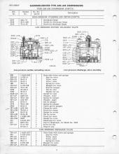 General Electric Renewal Parts book for Middletown & New Jersey Railroad 44-tonners 2 (with loco 1 added)
