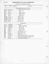 General Electric Renewal Parts book for Middletown & New Jersey Railroad 44-tonners 2 (with loco 1 added)