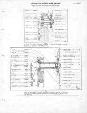 General Electric Renewal Parts book for Middletown & New Jersey Railroad 44-tonners 2 (with loco 1 added)
