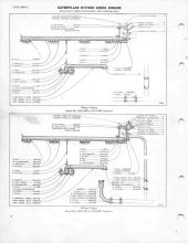 General Electric Renewal Parts book for Middletown & New Jersey Railroad 44-tonners 2 (with loco 1 added)