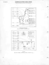 General Electric Renewal Parts book for Middletown & New Jersey Railroad 44-tonners 2 (with loco 1 added)