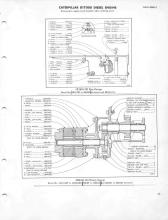 General Electric Renewal Parts book for Middletown & New Jersey Railroad 44-tonners 2 (with loco 1 added)