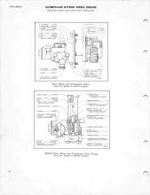 General Electric Renewal Parts book for Middletown & New Jersey Railroad 44-tonners 2 (with loco 1 added)
