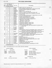 General Electric Renewal Parts book for Middletown & New Jersey Railroad 44-tonners 2 (with loco 1 added)