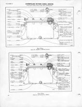 General Electric Renewal Parts book for Middletown & New Jersey Railroad 44-tonners 2 (with loco 1 added)