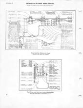 General Electric Renewal Parts book for Middletown & New Jersey Railroad 44-tonners 2 (with loco 1 added)