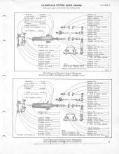 General Electric Renewal Parts book for Middletown & New Jersey Railroad 44-tonners 2 (with loco 1 added)