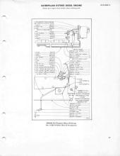 General Electric Renewal Parts book for Middletown & New Jersey Railroad 44-tonners 2 (with loco 1 added)
