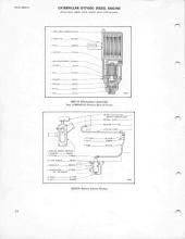 General Electric Renewal Parts book for Middletown & New Jersey Railroad 44-tonners 2 (with loco 1 added)