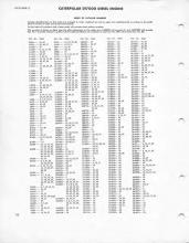 General Electric Renewal Parts book for Middletown & New Jersey Railroad 44-tonners 2 (with loco 1 added)