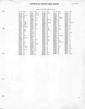 General Electric Renewal Parts book for Middletown & New Jersey Railroad 44-tonners 2 (with loco 1 added)