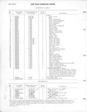 General Electric Renewal Parts book for Middletown & New Jersey Railroad 44-tonners 2 (with loco 1 added)
