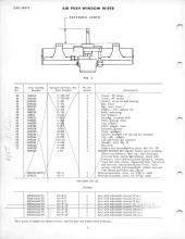 General Electric Renewal Parts book for Middletown & New Jersey Railroad 44-tonners 2 (with loco 1 added)