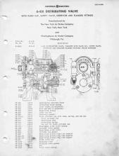 General Electric Renewal Parts book for Middletown & New Jersey Railroad 44-tonners 2 (with loco 1 added)