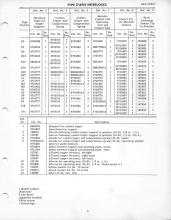 General Electric Renewal Parts book for Middletown & New Jersey Railroad 44-tonners 2 (with loco 1 added)