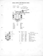 General Electric Renewal Parts book for Middletown & New Jersey Railroad 44-tonners 2 (with loco 1 added)