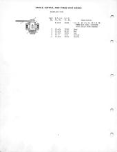 General Electric Renewal Parts book for Middletown & New Jersey Railroad 44-tonners 2 (with loco 1 added)