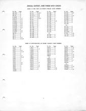 General Electric Renewal Parts book for Middletown & New Jersey Railroad 44-tonners 2 (with loco 1 added)