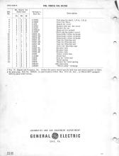 General Electric Renewal Parts book for Middletown & New Jersey Railroad 44-tonners 2 (with loco 1 added)