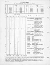General Electric Renewal Parts book for Middletown & New Jersey Railroad 44-tonners 2 (with loco 1 added)