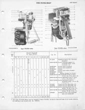 General Electric Renewal Parts book for Middletown & New Jersey Railroad 44-tonners 2 (with loco 1 added)
