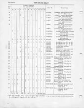 General Electric Renewal Parts book for Middletown & New Jersey Railroad 44-tonners 2 (with loco 1 added)