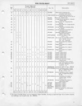 General Electric Renewal Parts book for Middletown & New Jersey Railroad 44-tonners 2 (with loco 1 added)