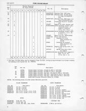 General Electric Renewal Parts book for Middletown & New Jersey Railroad 44-tonners 2 (with loco 1 added)